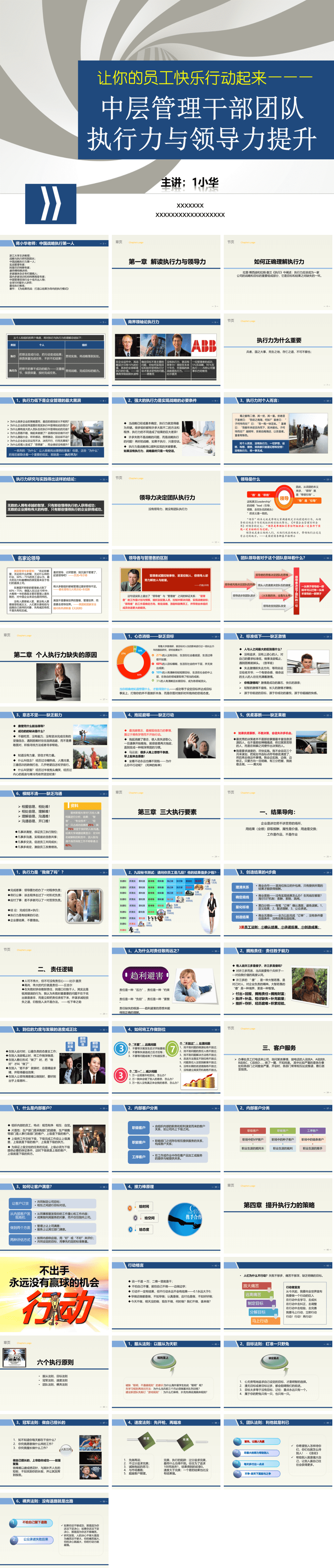 23PPT - 企业管理-41 中层管理干部团队-执行力与领导力提升.ppt

